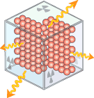piece of a Gizmo showing a chemical reaction